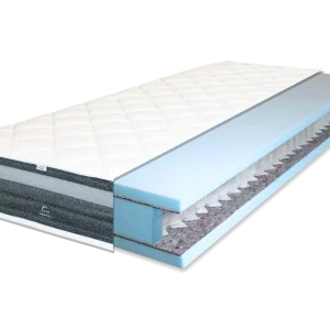 Moonlight Comfort Max